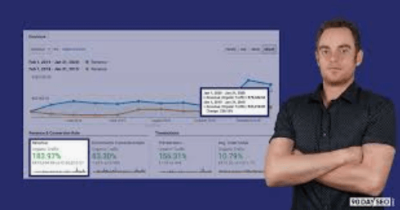 90 Day SEO Basic