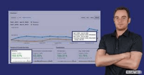 90 Day SEO Basic 90 Day SEO Basic