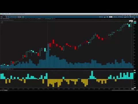 Alphashark-The-Tickmaster-Indicator