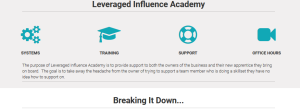 Andrew O’Brien Leveraged Influence Academy