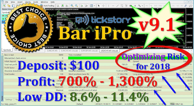 Bar-Ipro-v9.1-for-MT4-11XX