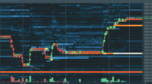 Bitcointradingpractice Order Flow Outsmart the Market Maker