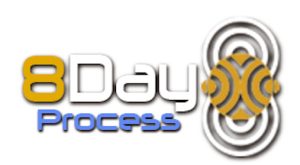 Breatharian School 8 Day Process Living on Light Online