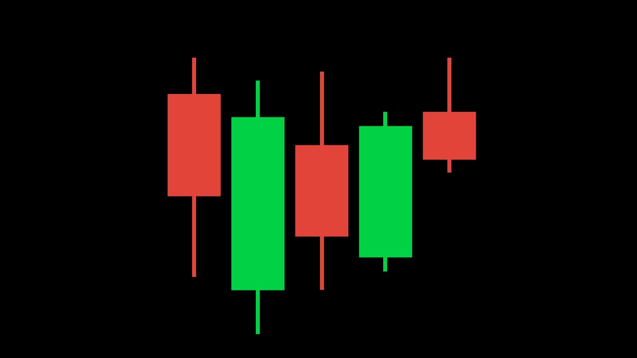 Candlestick-Training-Videos-Videos-1.2-GB-1