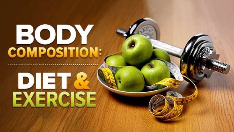 Changing Body Composition through Diet and Exercise Changing Body Composition through Diet and Exercise