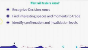 Chris Svorcik Simple Wave Analysis and Trading