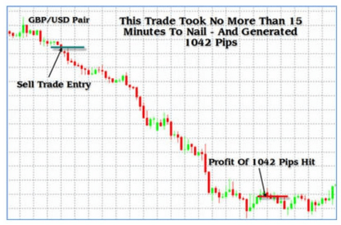 Dan-Miller-–-The-Forex-Legacy