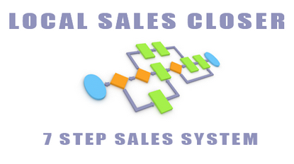 Ed-Downes-Kevin-Wilke-–-Local-Sales-Closer