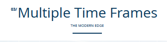 Feibel Trading Multiple Time Frames Feibel Trading Multiple Time Frames