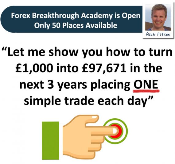 Forex-Breakthrough-Academy-1-570×535