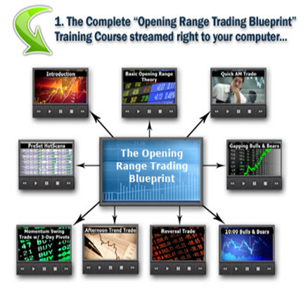 Geoff Bysshe Opening Range Success Formula Geoff Bysshe Opening Range Success Formula