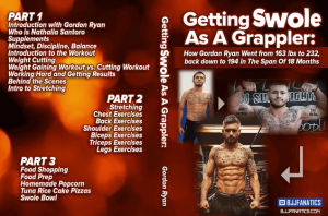 Gordon Ryan Getting Swole as a Grappler
