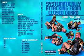 Gordon Ryan Systematizing Closed Guard