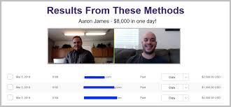 Groups-Domination-Beta-Price