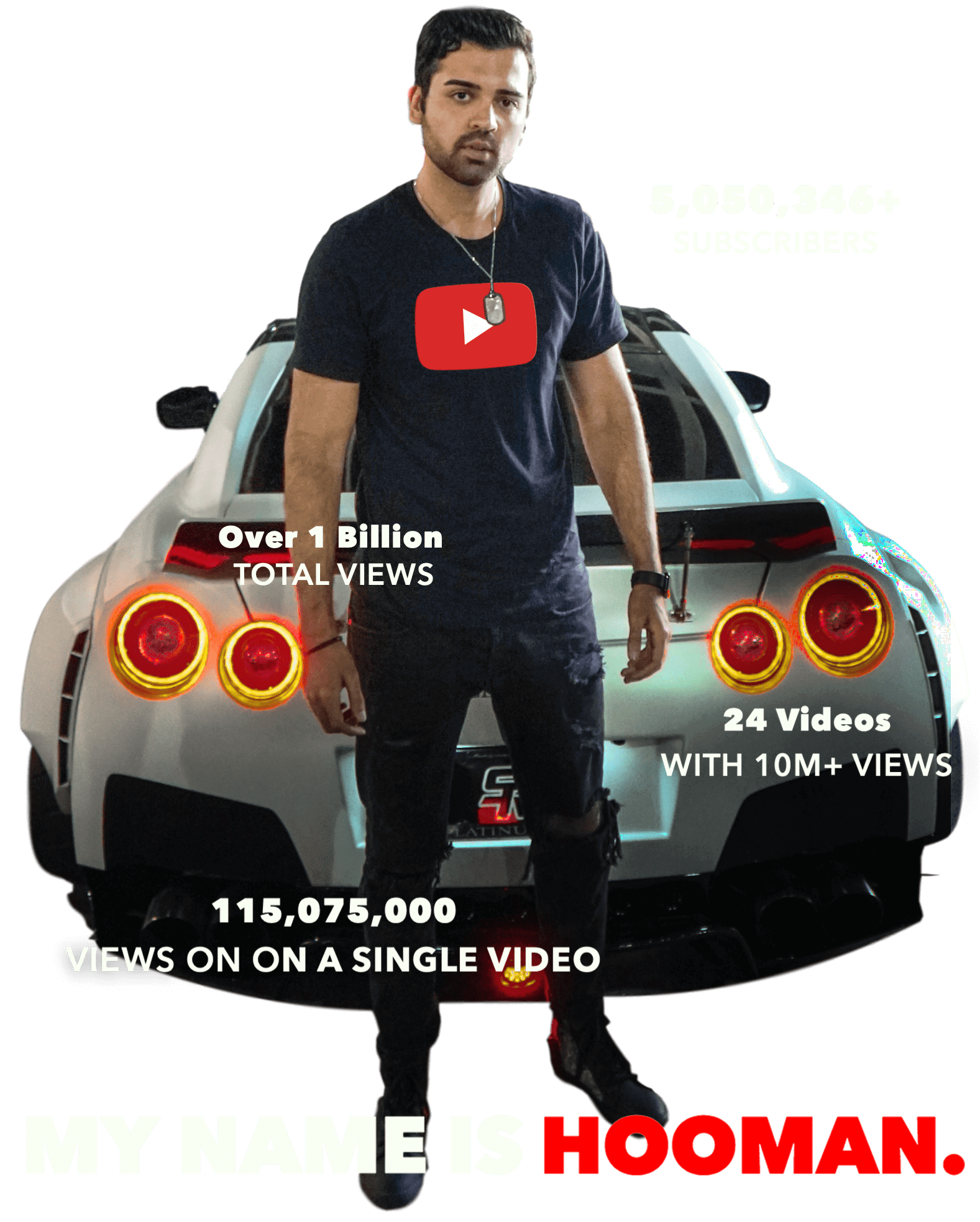 Hooman YouTube Mastery 2019 Hooman YouTube Mastery 2019