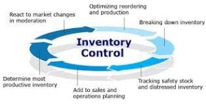 Inventory Control Supply Chain & Warehouse Management