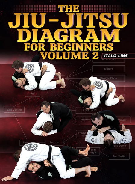 Italo Lins The Jiu Jitsu Diagram For Beginners Volume 2 Italo Lins The Jiu Jitsu Diagram For Beginners Volume 2