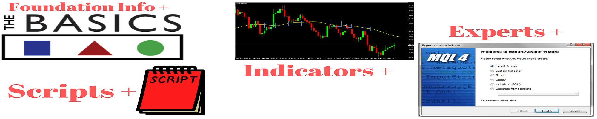 Jim-Hodges-Mql4-Bundle-Basics-Scripts-Indicators-Experts-1