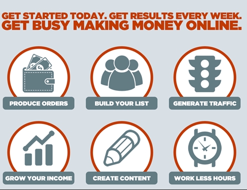 Jimmy-D.-Brown-–-Profits-Vault-2015