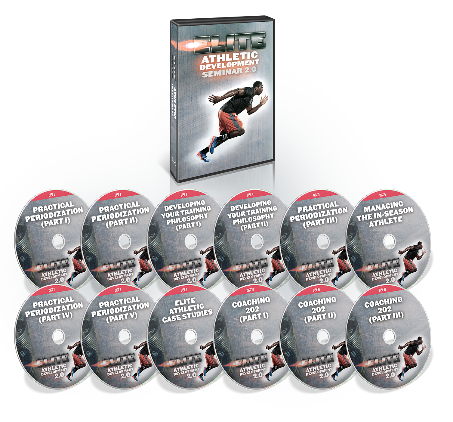 Joe Kenn and Mike Robertson Elite Athletic Development Seminar 2.0 (EADS 2.0) Joe Kenn and Mike Robertson Elite Athletic Development Seminar 2.0 (EADS 2.0)