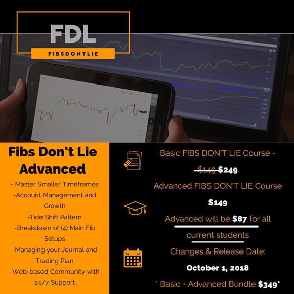 Joe Pena Fibs Don’t Lie Advanced Joe Pena Fibs Don't Lie Advanced