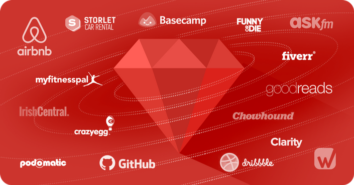 Joe Santos Garcia Learn Ruby Backend Developer Master Course Joe Santos Garcia Learn Ruby Backend Developer Master Course