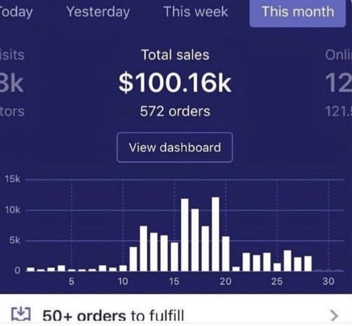 Joe Staiber Dropshipping University Joe Staiber Dropshipping University