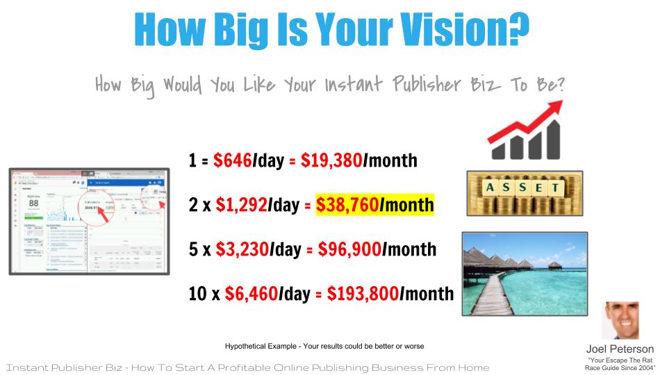 Joel Peterson Instant Publisher Biz Joel Peterson Instant Publisher Biz