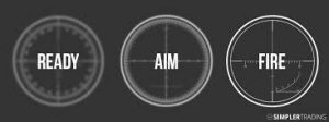 John Carter The Bulls Eye System Ready Aim Fire