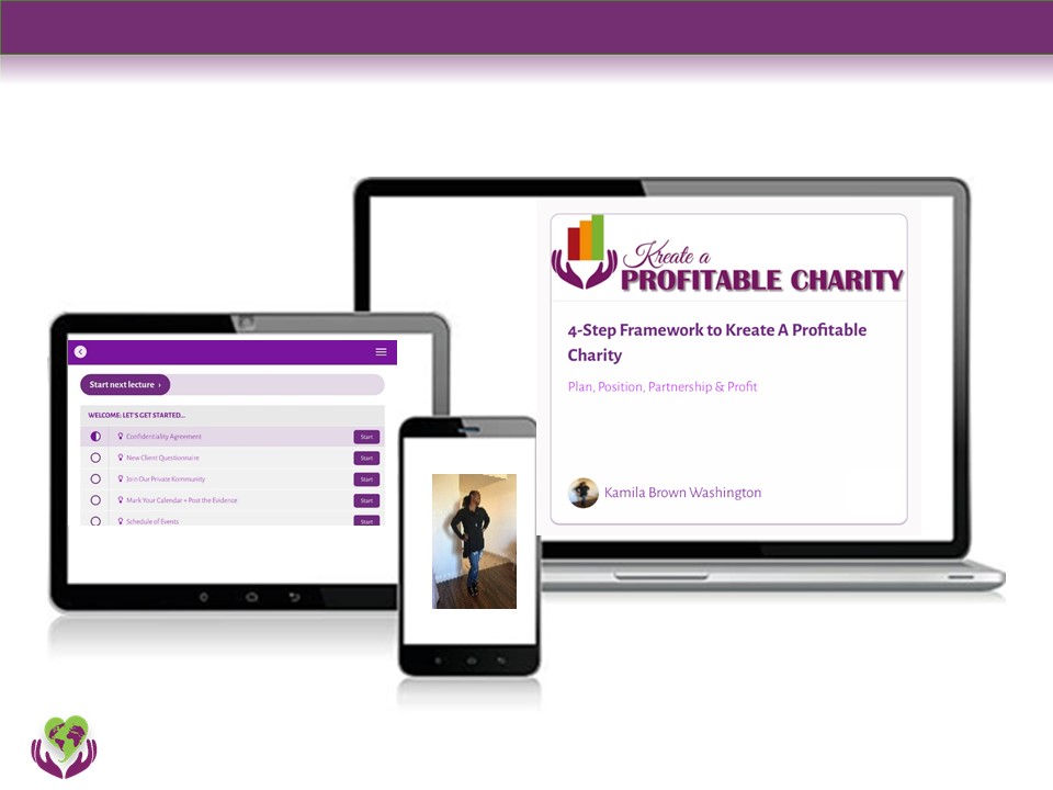 Kamila Brown Washington The Profitable BluePrint Kamila Brown Washington The Profitable BluePrint