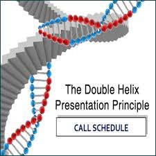 Kenrick Cleveland The Double Helix Presentation Principle