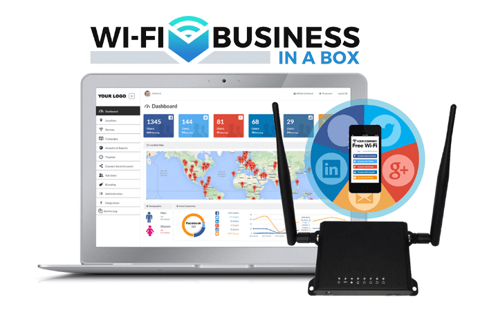 Kevin-Zicherman-MyWiFi-Business-in-a-Box-1