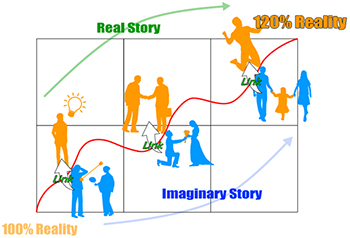 Masanori-Kanda-and-Paul-Scheele-Future-Mapping-Course-Copy-1