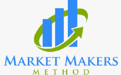 Nick-Nechanicky-Market-Makers-Method-Forex-Trading