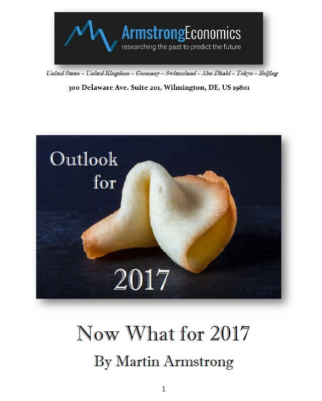 Now-What-–-2017-from-Armstrongeconomics