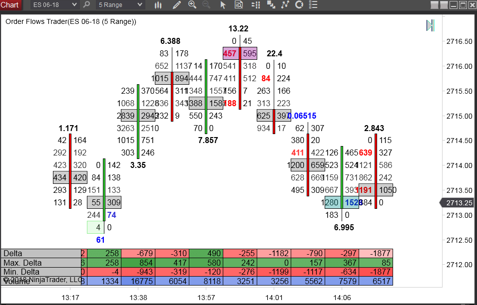 OrderFlows-Trader-Package-Sep-20151