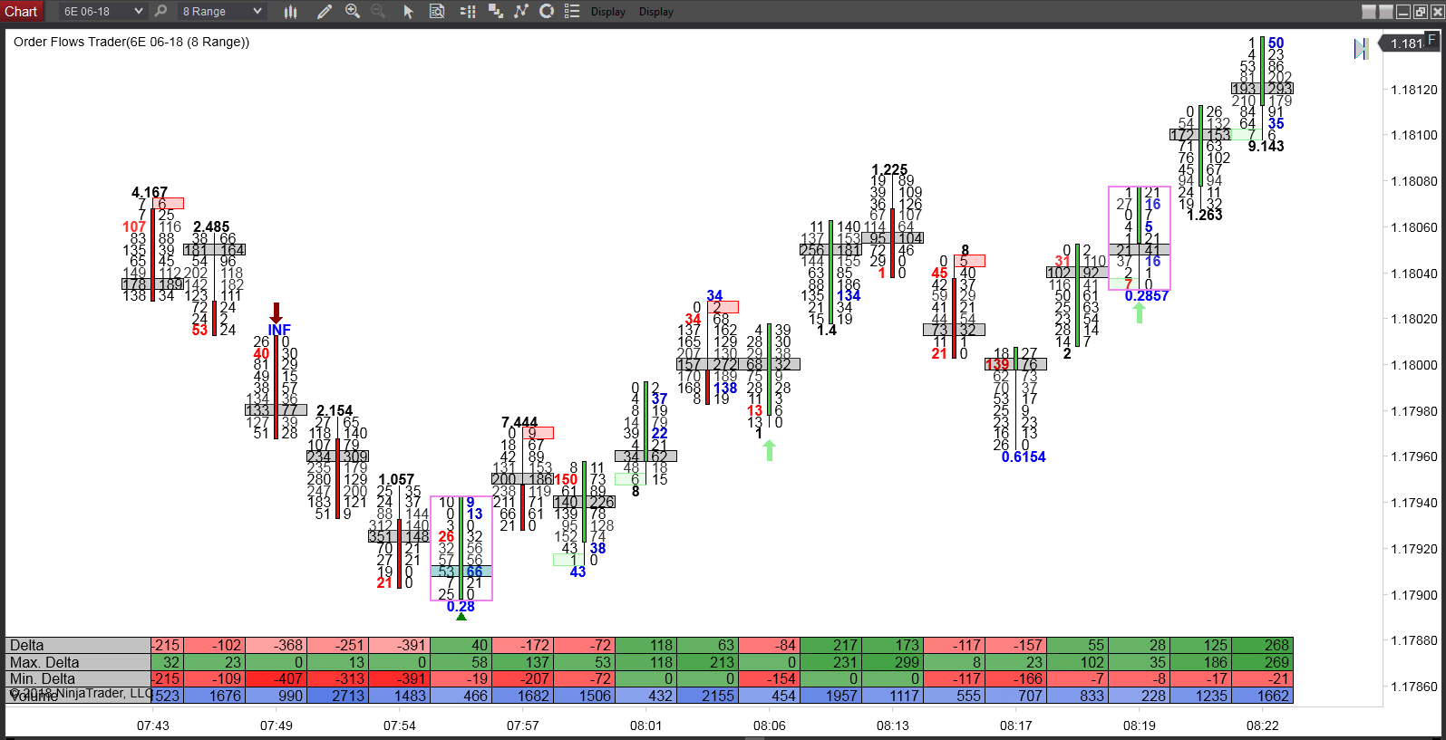 Orderflows-THE-ORDERFLOWS-DELTA-TRADING-COURSE1