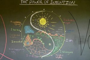 Paul Chek The Power of Intention