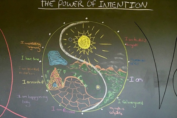 Paul Chek The Power of Intention Paul Chek The Power of Intention