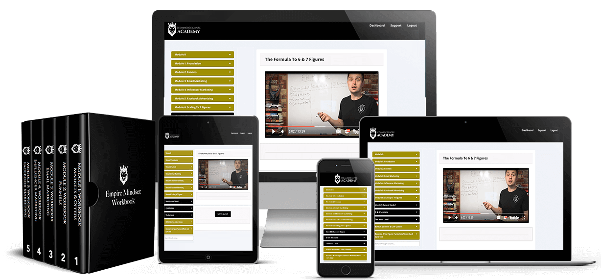 Pete-Pru-Ecommerce-Empire-Academy-20201