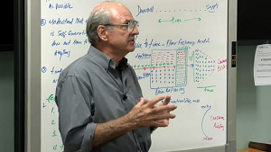 Peter Steidlmayer The Decision-Making Process and Forward
