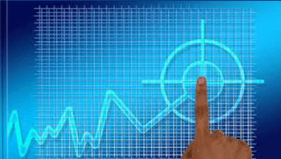 ProTrader Advanced Technical Analysis ProTrader Advanced Technical Analysis