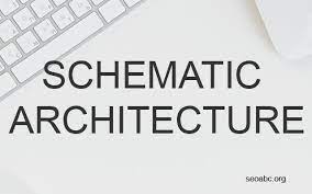 Rob Beal Schematic Architecture