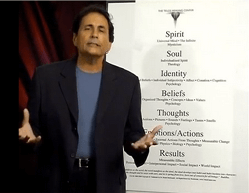 Robert-Mcdonald-NLP-Techniques-Client-Sessions1-Copy-1
