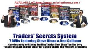 Steve Nison & Ken Calhoun Short-Term Traders' Secrets. Candlesticks