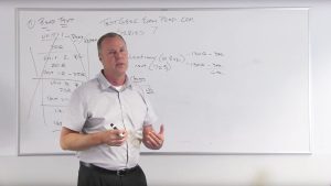 TestGeek Exam Prep LLC Series 65 Video Course