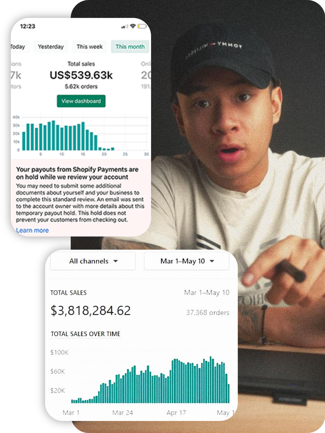 Yengub Case Study Yengub Case Study