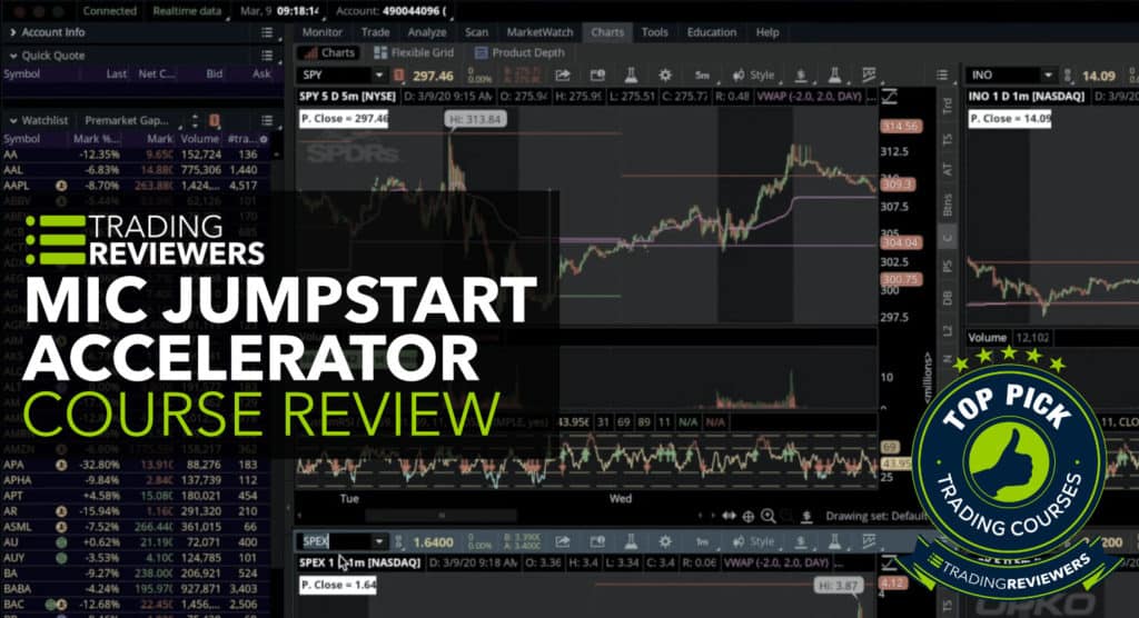 myinvestingclub-MIC-JUMPSTART-ACCELERATOR-1