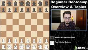 Gotham Chess - Beginner Bootcamp by International Master Levy Rozman