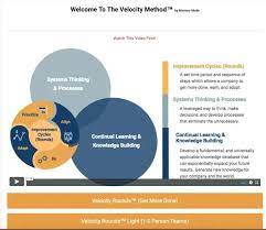 Mastery Mode - The Velocity Method